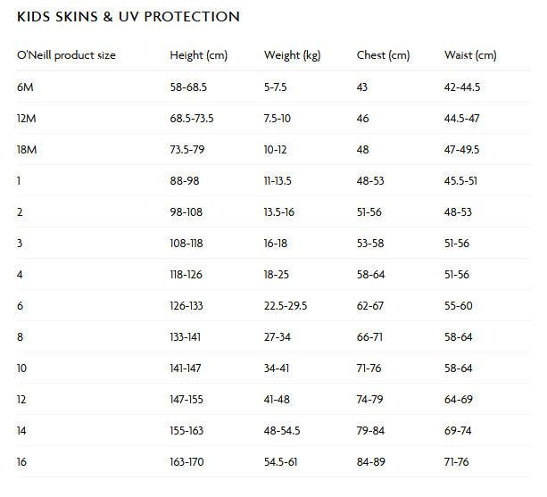 ONEILL JUNIOR SKIN / UV PROTECTION 24 0 Size Chart